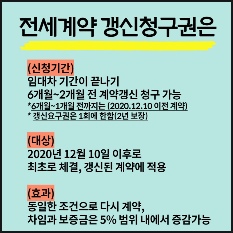 전세계약연장방법 총정리 (Feat. 계약갱신청구권, 묵시적 동의, 주의사항) 3