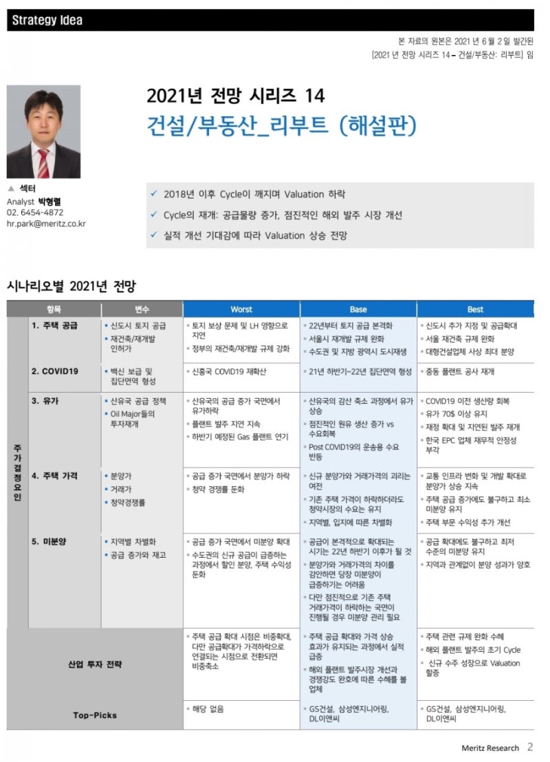 건설, 부동산 관련주_GS건설, 삼성엔지니어링, DL이앤씨 목표주가 및 주가전망 : 네이버 블로그
