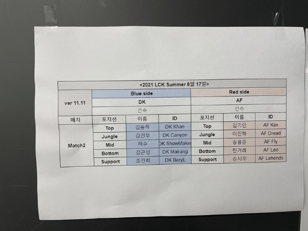 파격적인 선수 기용. 담원 기아, 바텀 라인에 '말랑' 김근성 출전 파격적인 선수 기용. 담원 기아, 바텀 라인에 '말랑' 김근성 출전