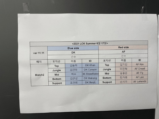 파격적인 선수 기용. 담원 기아, 바텀 라인에 '말랑' 김근성 출전