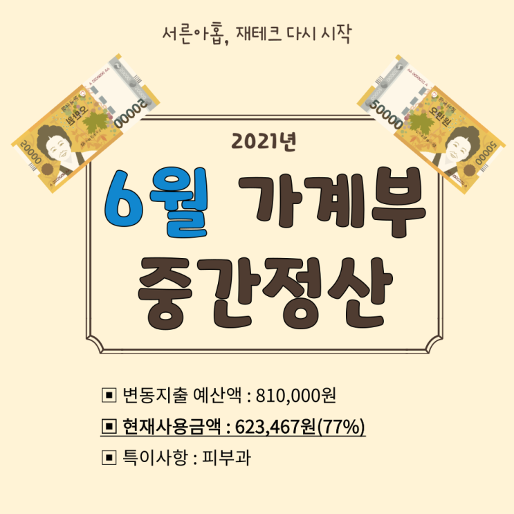  직장인 6월 가계부 중간 정산, 잘하고 있었는데..