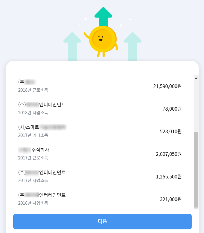  삼쩜삼 후기 떼인 세금 68,210원 돌려받음