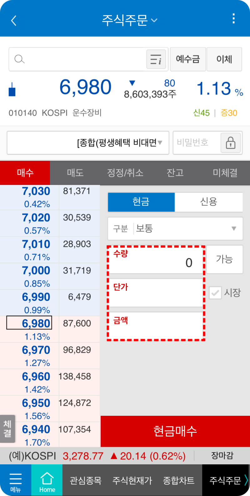주식하는법 - 시장가, 지정가, 최우선지정가, 최유리지정가 매수/매도 : 네이버 블로그