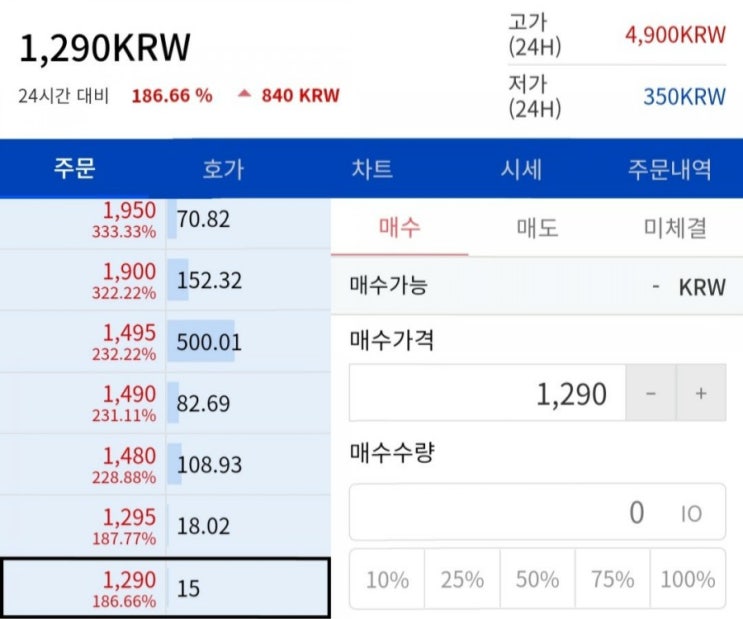  코인빗 가상화폐 거래소 상장폐지 8종, 유의종목 28종 지정; 이건 해도해도 너무하네요