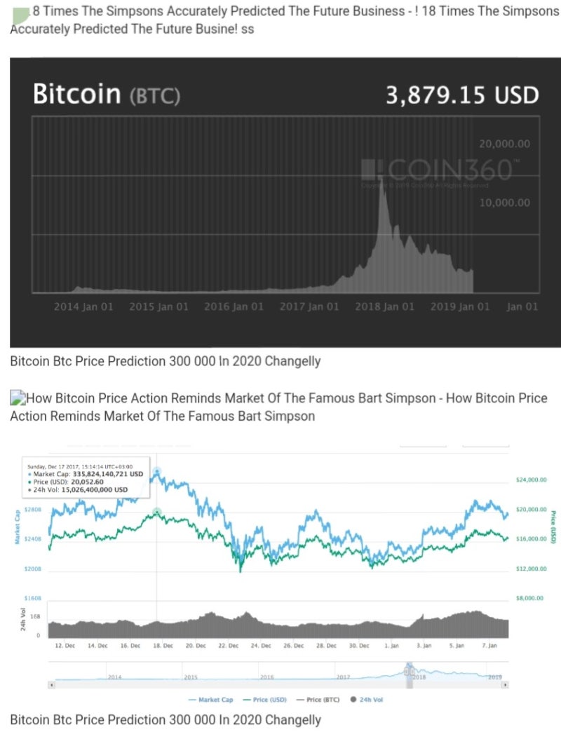 🌐심슨 가족 암호화폐 예측_1]루노와 심슨의 관계 도배작렬 주의 : 네이버 블로그