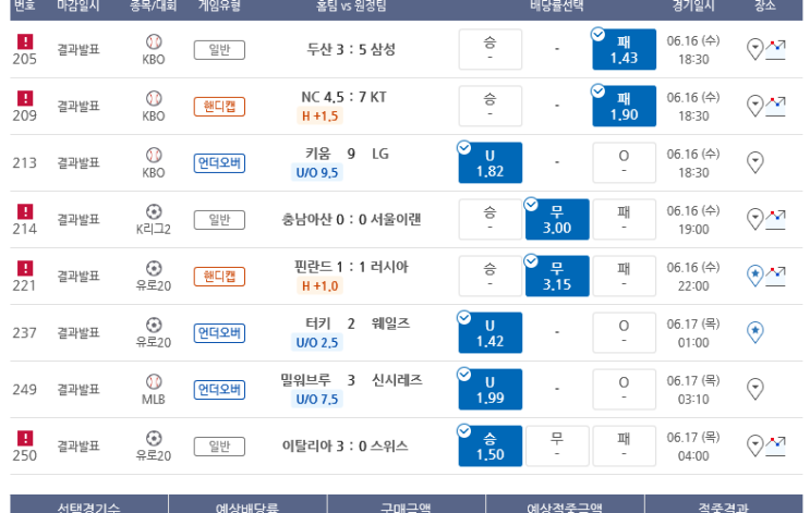 프로토 Proto 16일 경기 8폴 등 적중 및 한폴낙 프로토 Proto 16일 경기 8폴 등 적중 및 한폴낙