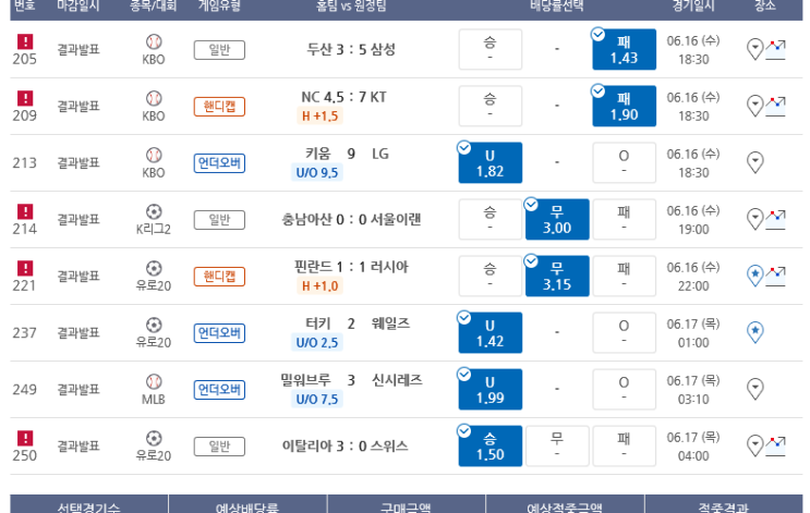 프로토 Proto 16일 경기 8폴 등 적중 및 한폴낙