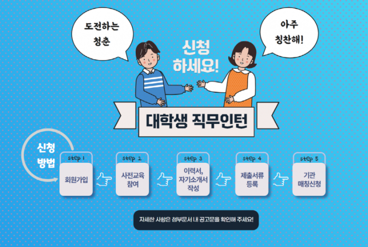 전라북도 청년인턴 '추첨을 통한 인턴선발'
