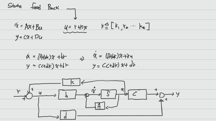 [선형시스템]#18 Feedback system