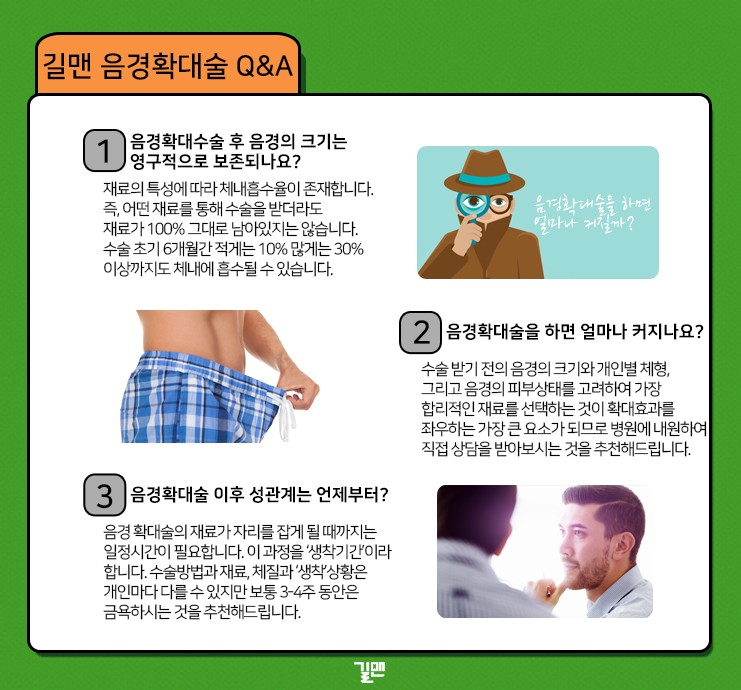 대전에서 남성수술이 궁금하시다면 길맨비뇨기과의원에서 상담받으세요 : 네이버 블로그