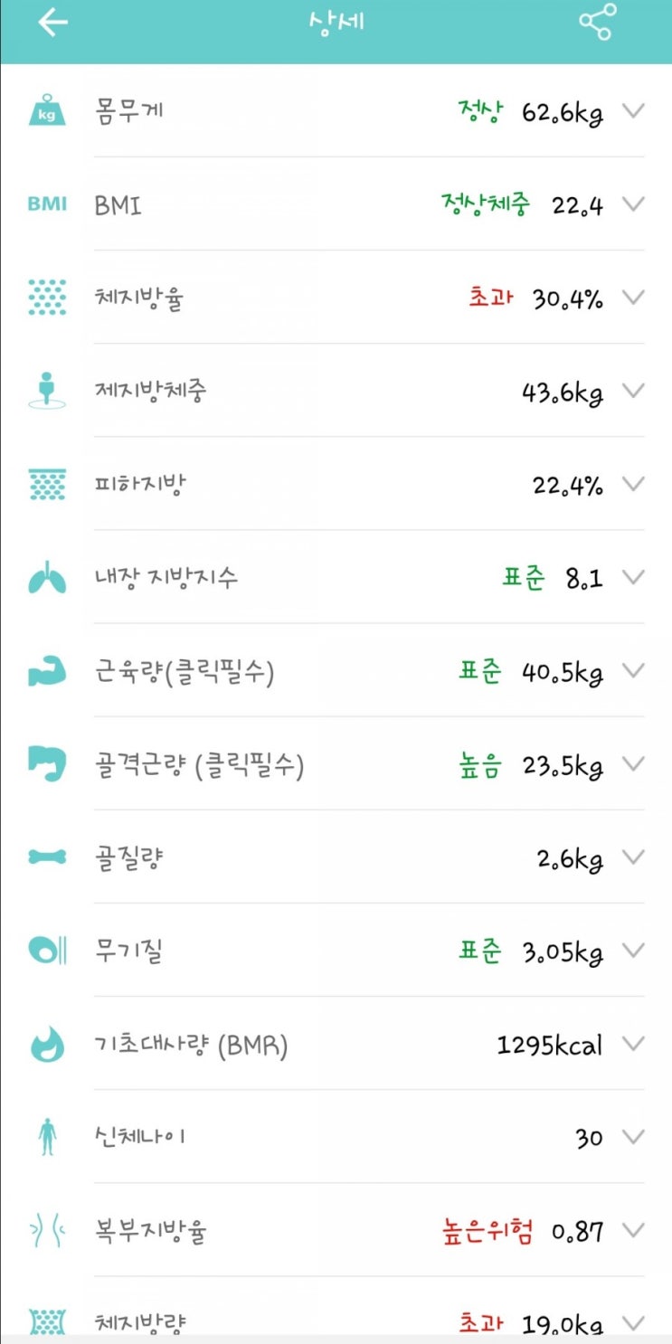  12일차(63.3->62.6)-0.7kg