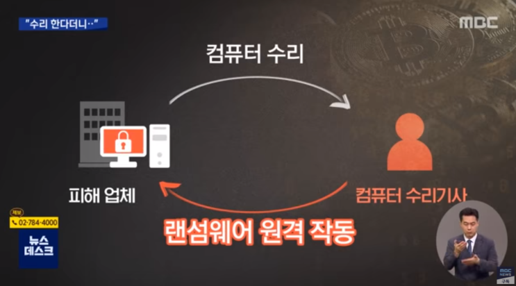  컴퓨터 수리 맡겼는데 재감염 랜섬웨어 경찰 신고