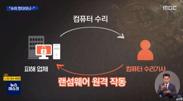 컴퓨터 수리 맡겼는데 재감염 랜섬웨어 경찰 신고