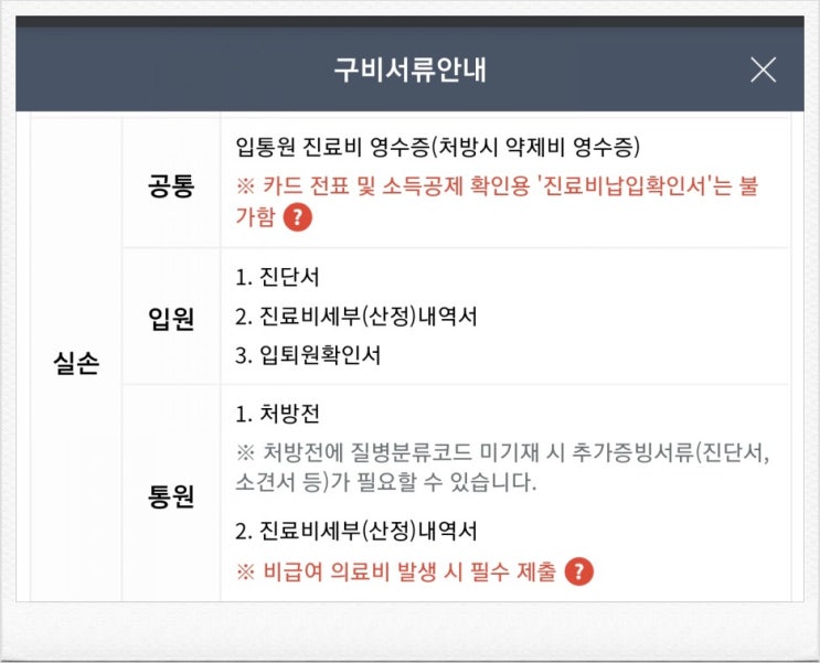  [실손보험] 보험금 청구(실비청구) 시 필요한 구비서류는?