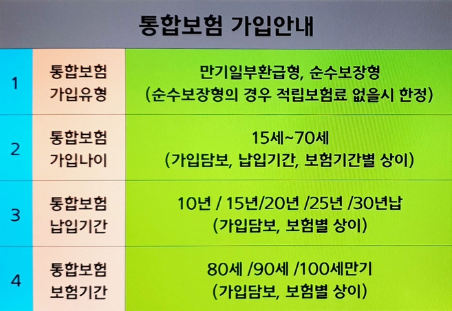 무배당프리미어ci종신보험 에이스3대질병보장보험 골다공증보험기준 간편하게 체크하고 준비해봐요