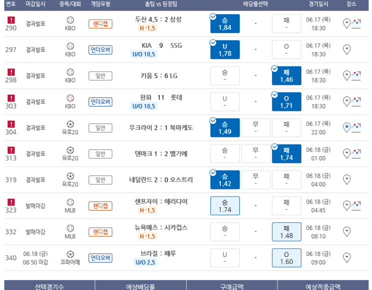 프로토 Proto 목~금 경기 10폴 2장 포함 적중 및 한폴낙 프로토 Proto 목~금 경기 10폴 2장 포함 적중 및 한폴낙