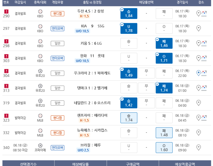 프로토 Proto 목~금 경기 10폴 2장 포함 적중 및 한폴낙