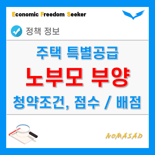 노부모 부양 특별공급 조건 및 청약자격, 점수 및 배점, 우선순위