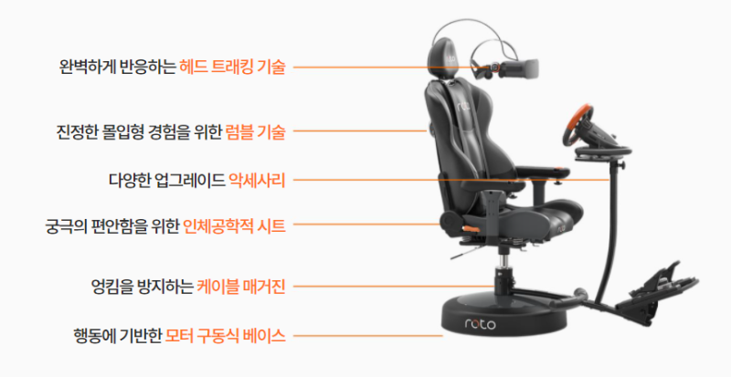 Roto 2025 vr review