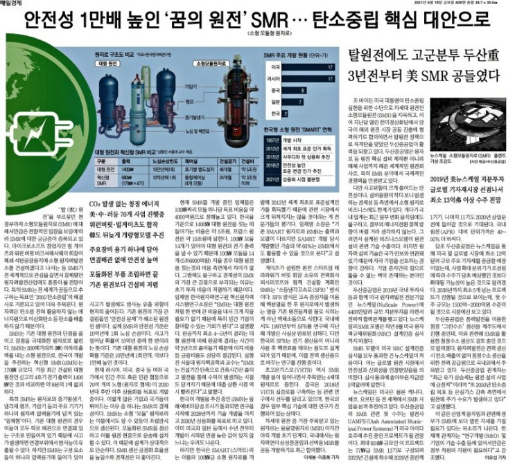  마스터01과함께하는매일부동산경제시사뉴스공유이야기