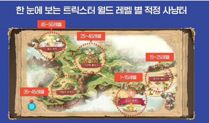  트릭스터M 사냥터 추천 1부터 50레벨까지 살펴보자
