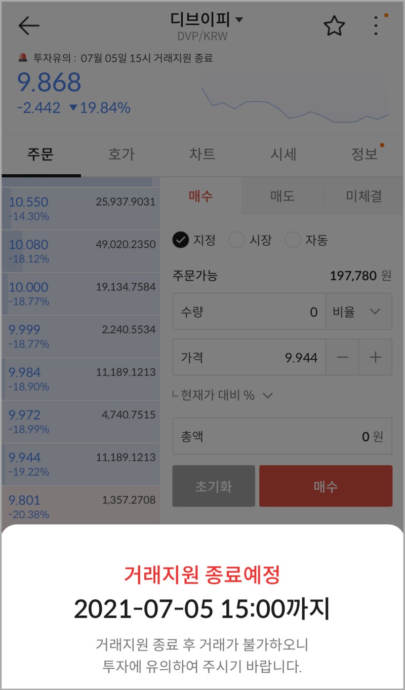 빗썸 상장폐지, 유의종목 확인하기 - 잡코인 정리? : 네이버 블로그