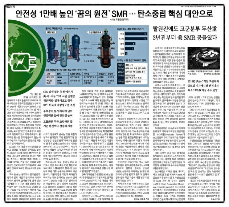 월천대사012매일공유되는신문뉴스