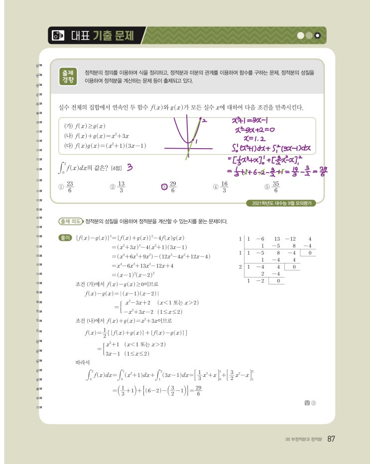 수능특강 수학2 p87) 06 부정적분과 정적분 대표 기출 문제 문제 및 풀이