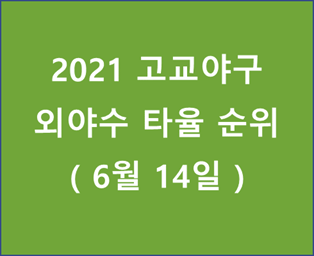 2021 고교야구 외야수 타율 순위 (20210614)