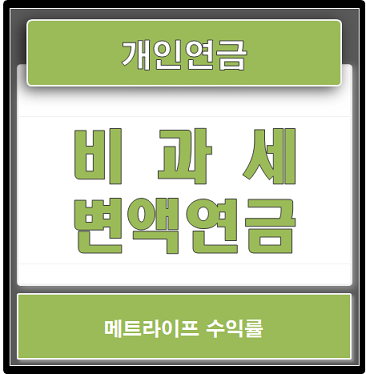  개인연금, 비과세 변액연금 준비방법