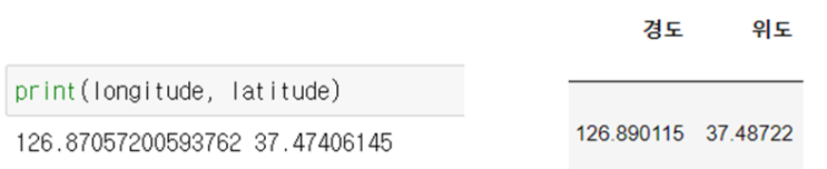  [geocoding] Geopy 라이브러리 사용하기