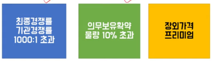  [팩트체크] 장외가격이 공모주 흥행 성공의 힌트일까?