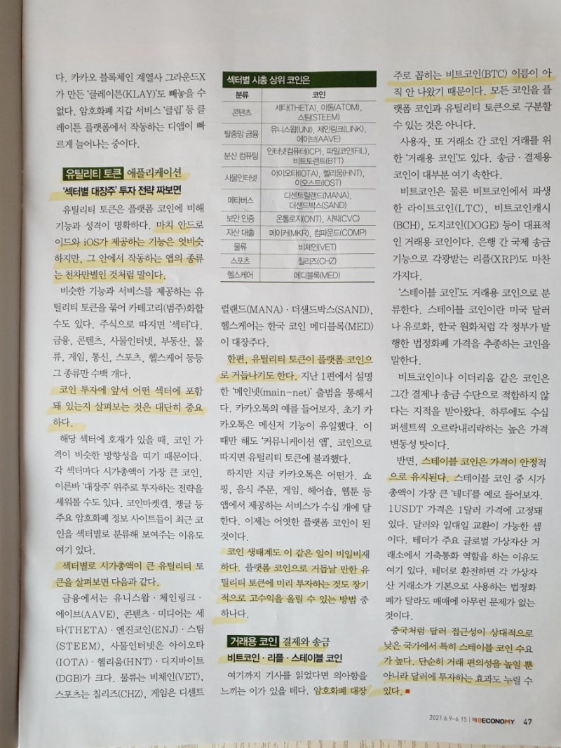 매경이코노미 2112호(2021.6.9-6.15) 관심 기사 스크랩 : 네이버 블로그