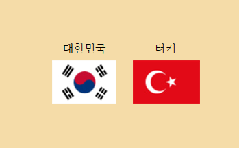  여자배구 vnl 터키전. '뒷심'부족으로 브라질전에 이어서 터키전에도 1-3 패배. 3승 11패. 2연패.