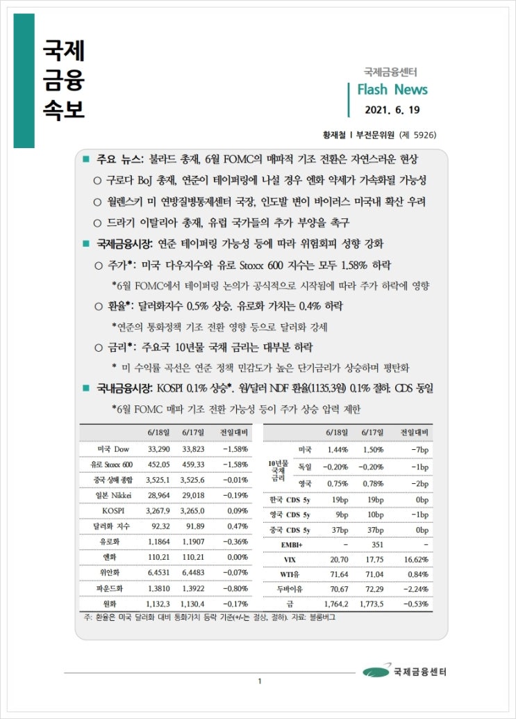 [6.19] 불라드 총재, 6월 FOMC의 매파적 기조 전환은 자연스러운 현상, 국제금융속보