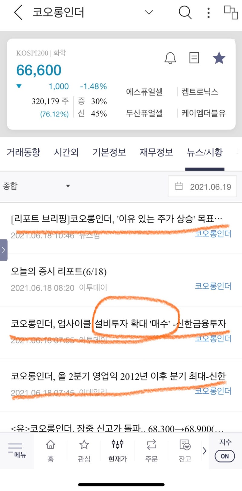 코오롱인더 주식 주가 목표주가 알아보기 fear. 두나무 관련주 : 네이버 블로그