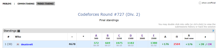  Codeforces Round #727 (Div. 2) 후기