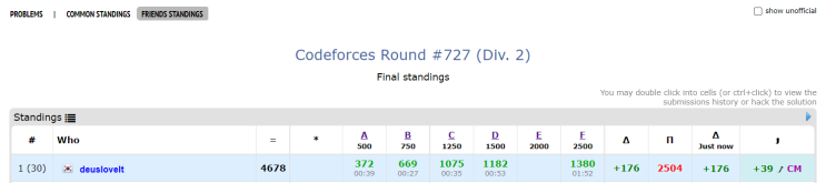 Codeforces Round #727 (Div. 2) 후기