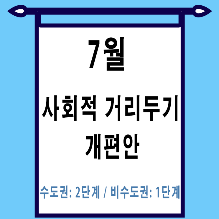 7월부터 새로운 사회적 거리 두기 개편안 7월부터 새로운 사회적 거리 두기 개편안