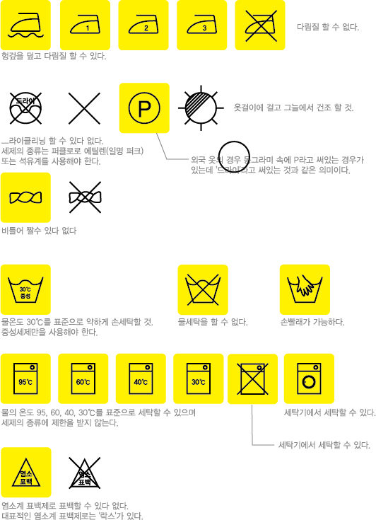 알아두면 좋을 세탁 표기 사용 설명 세탁물 세탁 표시 마크