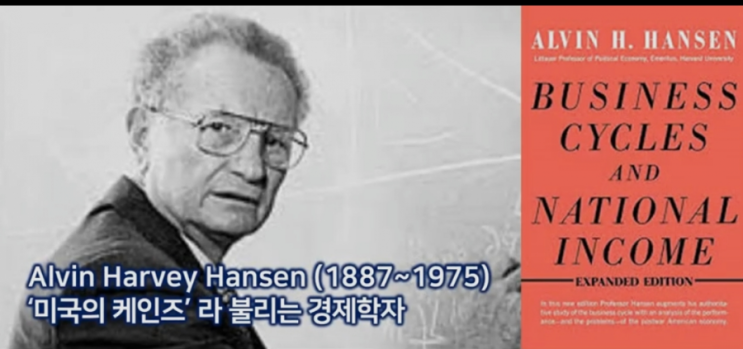  2021년 부동산전망 #3_한센 사이클의 비밀 & 유동성과 화폐수량설로 본 집값전망_by 자유지성