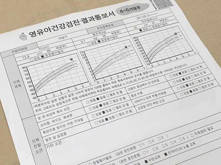 영유아건강검진 2차 시기 및 결과표, 키 상위1% 몸무게 4%