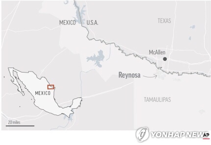  Border