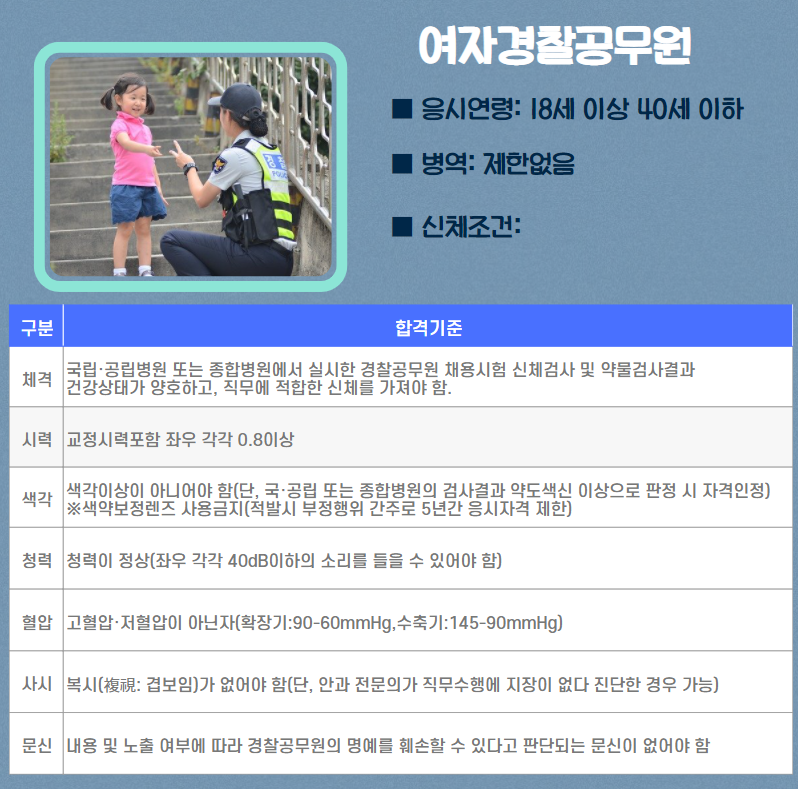 여자경찰공무원 '이것'만 알면 충분히 합격 가능!