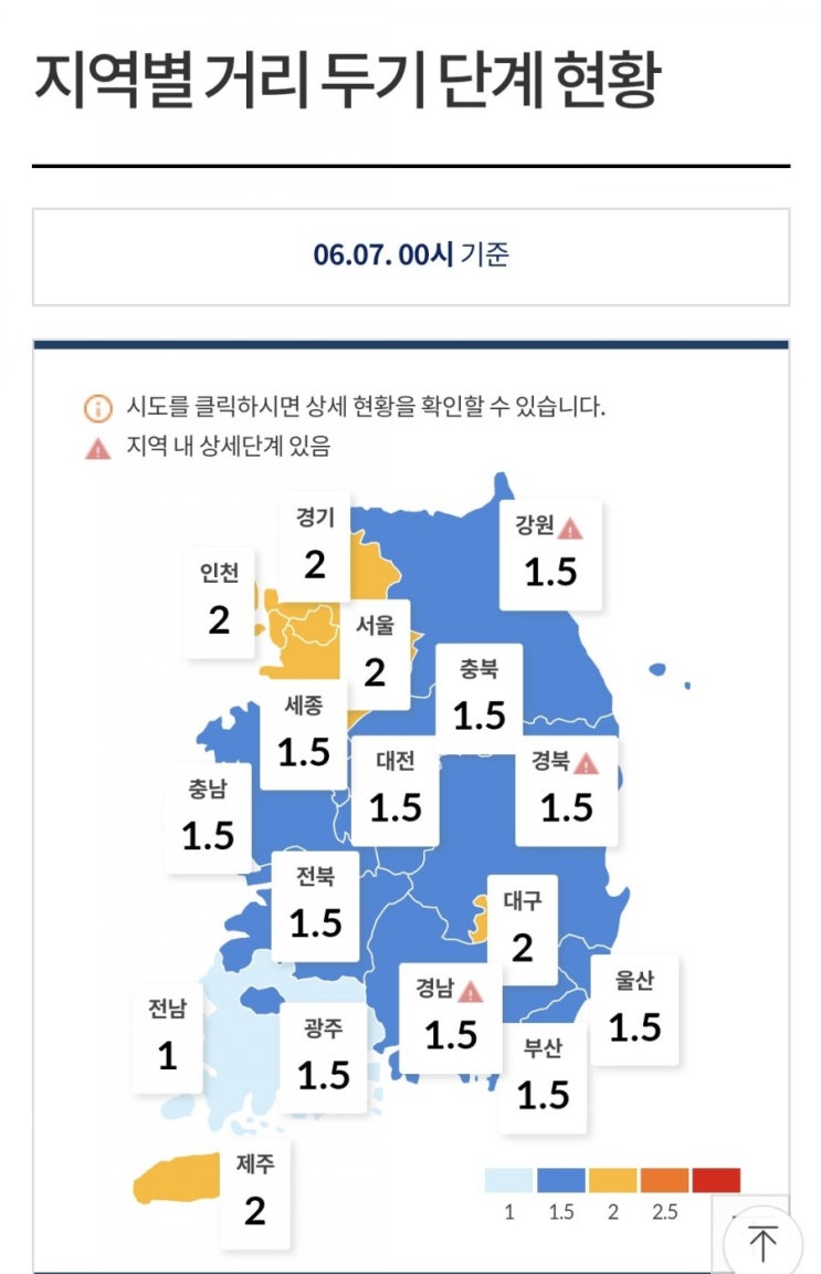  7월부터 거리두기 단계 별 규제완화 - 현황과 조건