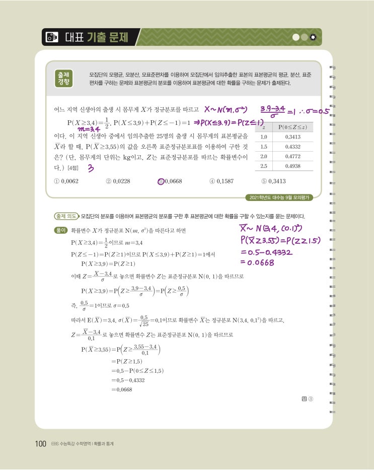 수능특강 확률과 통계 p100, p101) 07 통계적 추정 대표 기출 문제 문제 및 풀이 수능특강 확률과 통계 p100, p101) 07 통계적 추정 대표 기출 문제 문제 및 풀이