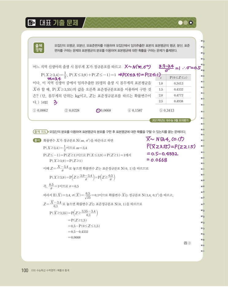 수능특강 확률과 통계 p100, p101) 07 통계적 추정 대표 기출 문제 문제 및 풀이
