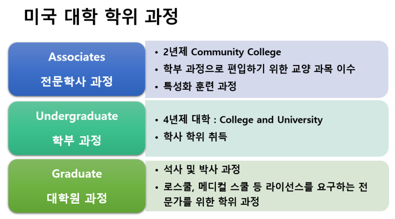 (미국유학전문) 2024 서울방문면접 지원_HPA / Dunn School / Trinity Pawling School 2