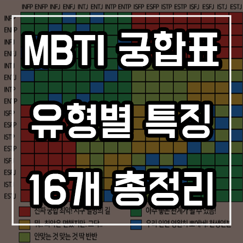 MBTI 궁합표, 유형별 특징 16개 총정리!