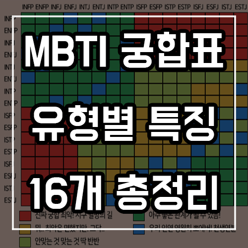 MBTI 궁합표, 유형별 특징 16개 총정리! MBTI 궁합표, 유형별 특징 16개 총정리!